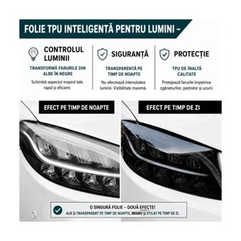 Folie PPF TPU fotocromatica pentru faruri si stopuri transparenta fumurie cu regenerare automata 40cm x 1m Cod: UV001