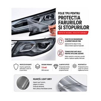 Folie protectie faruri si stopuri TPH Premium Light Grey fumuriu deschis cu regenerare 7.5m x 60cm Cod: TH013