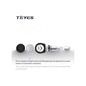 Senzorii presiune TPMS wireless pentru anvelope dedicate navigatiilor ANDROID Cod:TPMS-TEY02