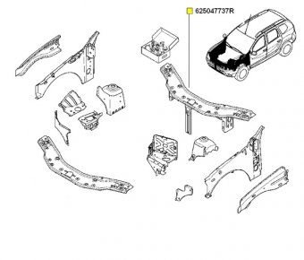 STRUCTURA PARTE FATA DUSTER