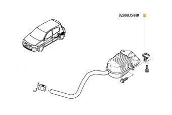 SUPORT TOBA ESAPAMENT MEGANE II/SCENIC II 35448 U