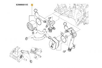 TERMOFLOT (RACITOR ULEI) LOG./SAND. 1.5  068115U