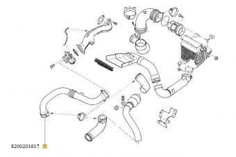 TUB AER MEGANE II 201617U