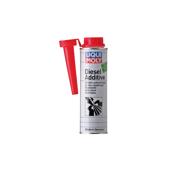 Aditiv diesel 300ml   Liqui Moly  Cod: 2643