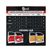 Coala insonorizanta auto Paramat OptiSound 750 x 500 mm grosime 2,1 mm Cod: PCP1002