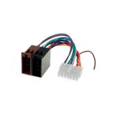 Conector auto Kenwood Cod:ZRS-30
