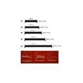 Husa protectie proiector auto si LED bar 56 cm 22 inch universala negru Cod: RAZ424