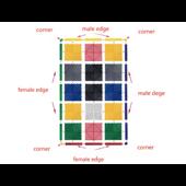 Pardoseala modulara ventilata  40x40x1,8cm  Culoare Magenta  Cod: PM10032