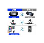 Kit Lumini submasina RGB ROCK LIGHT 8 module Cod : SPT1508C2-8 12V