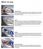 Kit restaurare faruri VISBELLA COD: 844