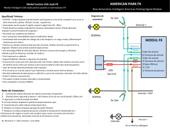 Modul pozitie si semnalizare  USA  Cod:FX