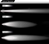 Proiector LED 27W 12/24V CH07 Flood Beam 60° - PREMIUM