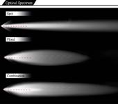 Proiector LED 36W 12/24V CH028 36W Lumina SPOT 30°