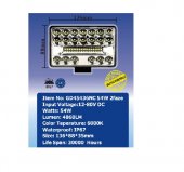 Proiector LED GD45436NC  2 faze 