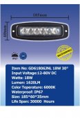 Proiector LED GD61806JNL 30° 
