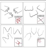 Set 100 cleme pentru pistol de reparat obiecte din plastic 0.8mm  Cod: K18028-15