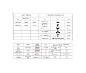 Set lumini LED HEXAGONALE Cod: HEX2