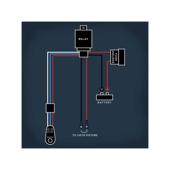 Sistem telecomanda si cablaj pentru proiectoare LED Cod: HH-FL4K